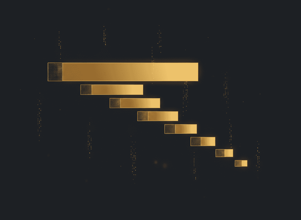 A clean stacked-bar or waterfall graphic visualizing each of the 7 leaks contributing to the ~$7,863/month total.